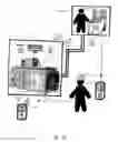Fig. 13 - Imaging system employing fixed, modular mobile, and portable infrared cameras with ability to receive, communicate, and display data and images with proximity detection