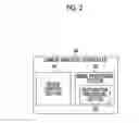 Fig. 03 - Imaging device, imaging method, and image processing device