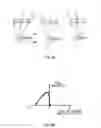 Fig. 15 - Imaging apparatus for generating parallax image data