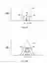 Fig. 23 - Imaging apparatus for generating parallax image data