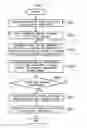 Fig. 14 - DISPLAY APPARATUS, DISPLAY CONTROL METHOD AND COMPUTER READABLE RECORDING MEDIUM RECORDING PROGRAM THEREON