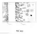 Fig. 04 - THREE DIMENSIONAL DATA VISUALIZATION