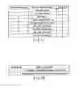 Fig. 07 - Moving-picture encoding apparatus and moving-picture decoding apparatus