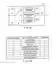 Fig. 16 - Moving-picture encoding apparatus and moving-picture decoding apparatus