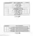 Fig. 22 - Moving-picture encoding apparatus and moving-picture decoding apparatus