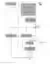 Fig. 03 - Adaptive color space transform coding