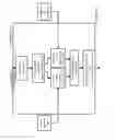 Fig. 04 - SYSTEM TO DISPATCH VIDEO DECODING TO DEDICATED HARDWARE RESOURCES