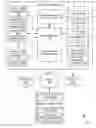 Fig. 01 - Altering streaming video encoding based on user attention