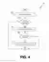 Fig. 06 - Altering streaming video encoding based on user attention