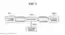 Fig. 08 - Video coding device, video coding method, and video coding program