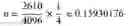 Fig. 15 - Perceptual luminance nonlinearity-based image data exchange across different display capabilities