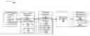 Fig. 01 - Image processing system with joint encoding and method of operation thereof