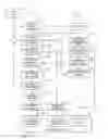 Fig. 01 - High dynamic range codecs