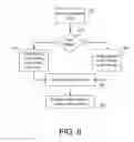 Fig. 09 - Presentation capture device and method for simultaneously capturing media of a live presentation