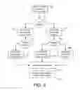 Fig. 10 - Presentation capture device and method for simultaneously capturing media of a live presentation