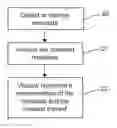 Fig. 01 - METHOD AND APPARATUS FOR VISUALLY REPRESENTING METADATA OF MEDIA DATA