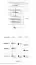Fig. 03 - METHOD AND APPARATUS FOR VISUALLY REPRESENTING METADATA OF MEDIA DATA