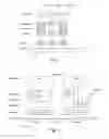 Fig. 04 - METHOD AND APPARATUS FOR VISUALLY REPRESENTING METADATA OF MEDIA DATA