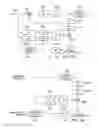 Fig. 03 - Selective picture-based encryption of video streams