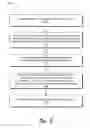 Fig. 04 - On-Demand Metadata Insertion into Single-Stream Content