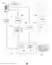 Fig. 01 - Method and apparatus to deliver a personalized media experience