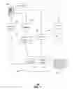 Fig. 02 - Method and apparatus to deliver a personalized media experience