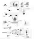 Fig. 05 - Method and apparatus to deliver a personalized media experience