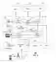 Fig. 06 - Method and apparatus to deliver a personalized media experience