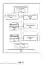 Fig. 04 - METHODS AND APPARATUS TO IDENTIFY MEDIA USING IMAGE RECOGNITION