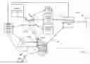 Fig. 01 - PROGRAMMING USER BEHAVIOR REPORTING