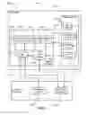 Fig. 10 - PROGRAMMING USER BEHAVIOR REPORTING