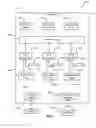 Fig. 11 - PROGRAMMING USER BEHAVIOR REPORTING