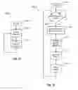 Fig. 22 - PROGRAMMING USER BEHAVIOR REPORTING