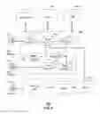 Fig. 05 - Method and system for distributing media content