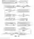 Fig. 08 - Method and system for distributing media content