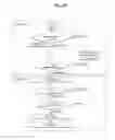 Fig. 32 - Apparatus for transmitting broadcast signals, apparatus for receiving broadcast signals, method for transmitting broadcast signals and method for receiving broadcast signals