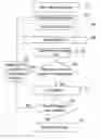 Fig. 01 - Systems and methods for digital media storage and playback