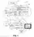 Fig. 02 - Systems and methods for digital media storage and playback