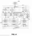 Fig. 05 - Systems and methods for digital media storage and playback