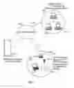 Fig. 02 - USER CONTROLLED MULTI-DEVICE MEDIA-ON-DEMAND SYSTEM