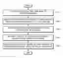 Fig. 01 - DISPLAY METHOD AND DISPLAY DEVICE