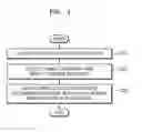 Fig. 05 - DISPLAY METHOD AND DISPLAY DEVICE