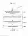 Fig. 11 - DISPLAY METHOD AND DISPLAY DEVICE