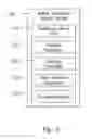 Fig. 04 - On demand mobile wireless broadcast video delivery mechanism