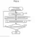 Fig. 06 - Video reception device, video recognition method, and display system for providing additional information to be superimposed on displayed image