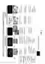 Fig. 06 - Systems and Methods for Planning and Executing an Advertising Campaign Targeting TV Viewers and Digital Media Viewers Across Formats and Screen Types