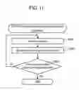 Fig. 12 - Video reception device, video recognition method, and additional information display system
