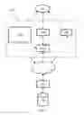 Fig. 02 - INTERACTIVE SYSTEM AND METHOD FOR VIEWER SELECTION OF OBJECTS IN CONTEXT WHILE VIEWING TELEVISION