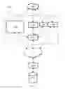 Fig. 03 - INTERACTIVE SYSTEM AND METHOD FOR VIEWER SELECTION OF OBJECTS IN CONTEXT WHILE VIEWING TELEVISION