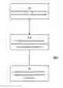 Fig. 01 - Data input on audio device analog output port